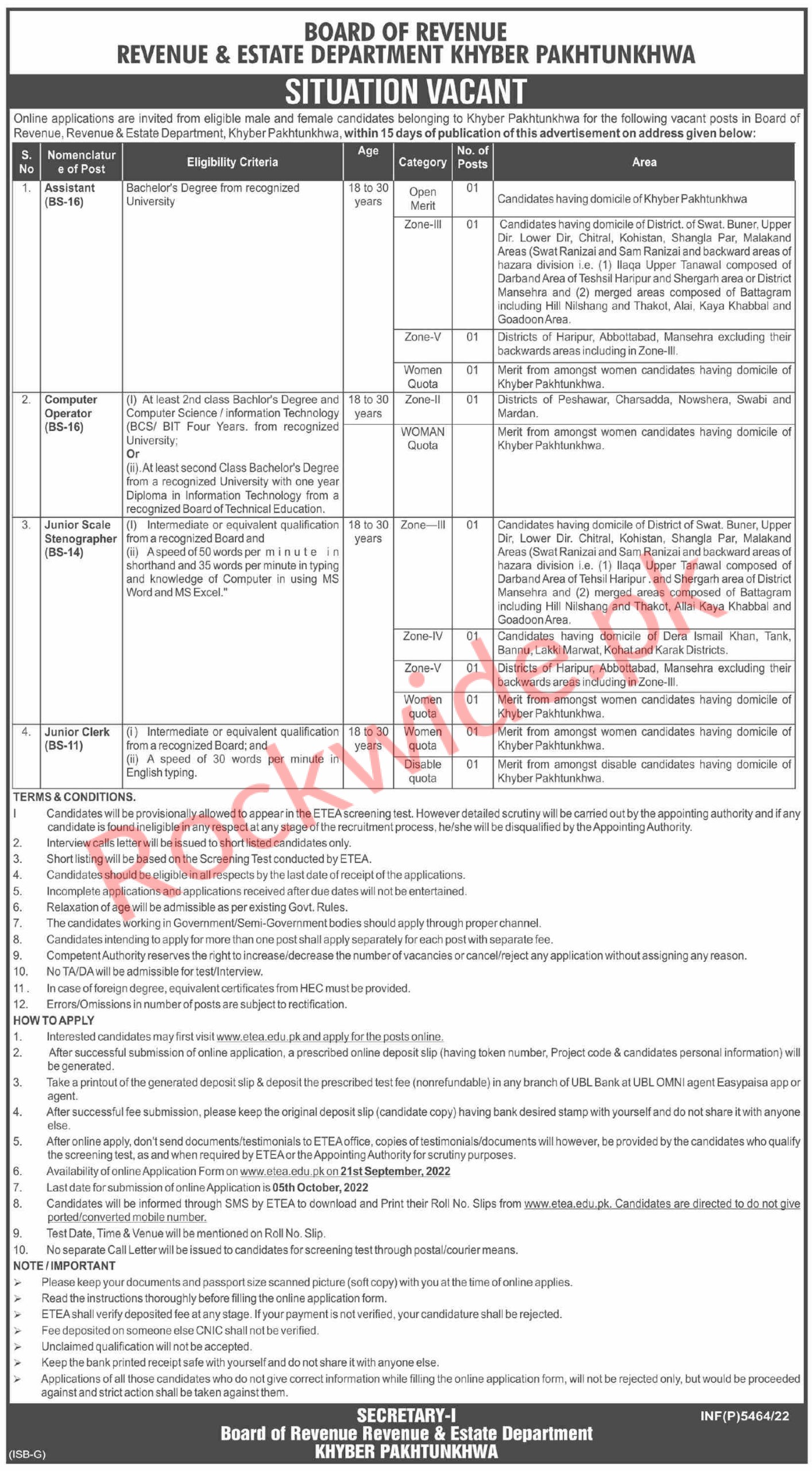 Revenue And Estate Department Khyber Pakhtunkhwa